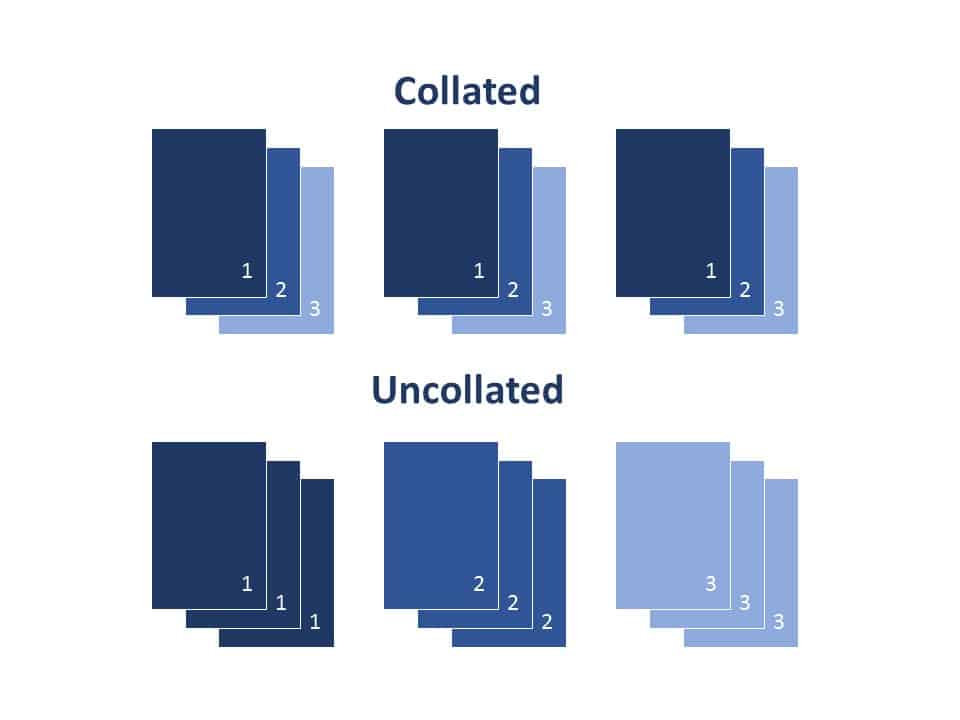 Collated vs uncollated sheets