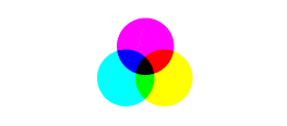 CMYK colors combine to form black