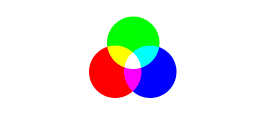 RGB primary colors combine to form white 