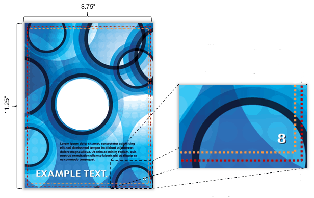 When designing for full bleed, customers will also need to design for the safety margin. The safety margin is an additional one eighth inch from the final dimension. 