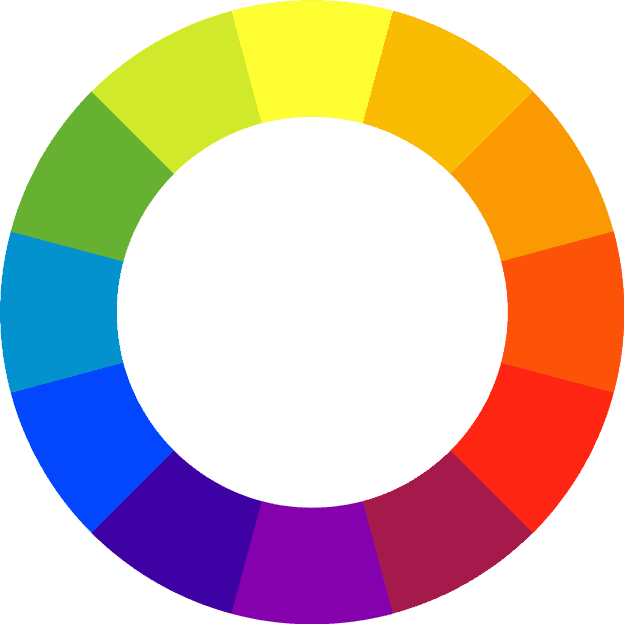 An organization of color hues around a circle